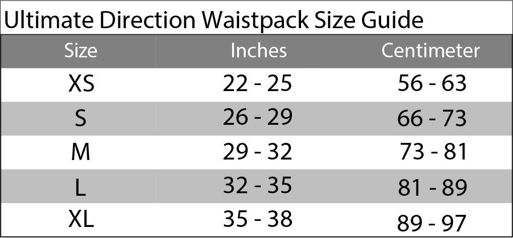 Ultimate Direction Waistpack Size Guide